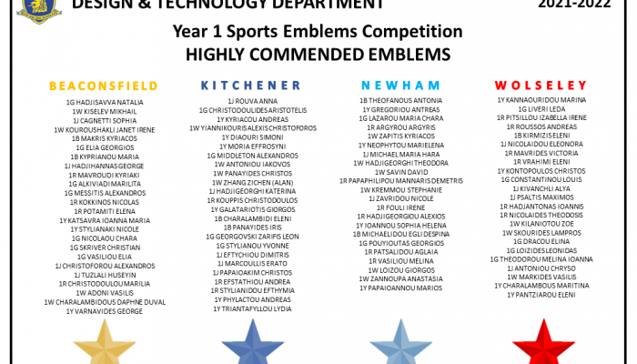 Yr1 Sport Emblem Design Competition 2022